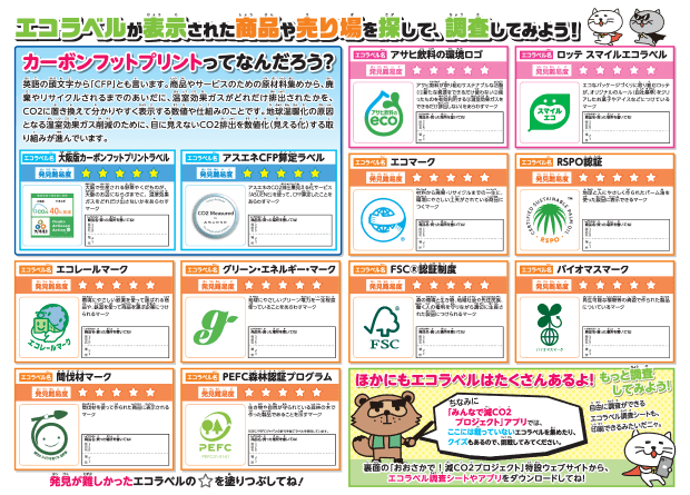 エコラベル学習キットの詳細画像