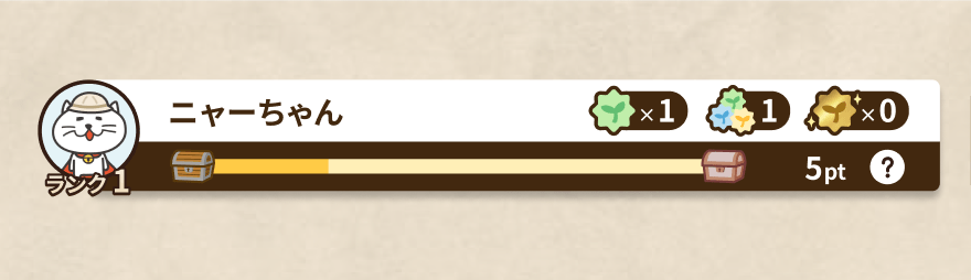 「エコラベルハンター2025」特設ウェブサイト内の、エコラベル集めの進捗や現在のランクを確認できるゲージ