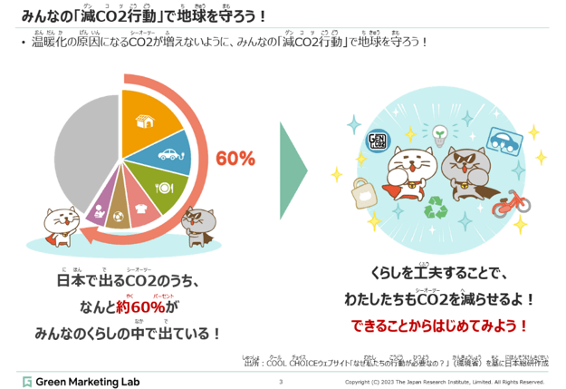 ワークショップで使用した資料